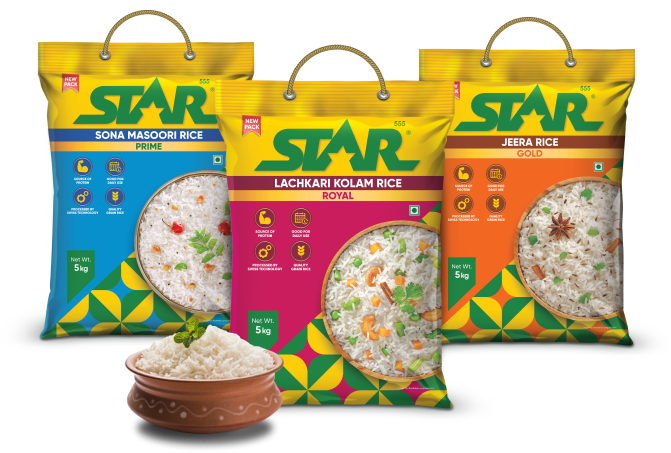 Home - Ghodawat Consumer